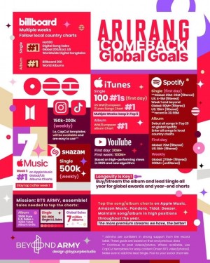 #방탄소년단 #BTS #RM #JIN #SUGA #JHOPE #JIMIN #V #JUNGKOOK