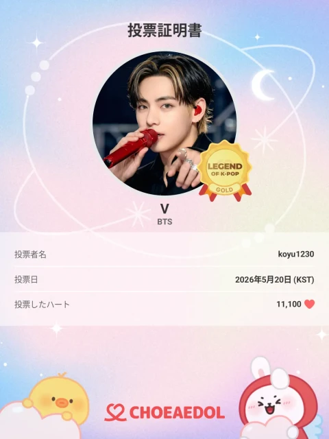 ✅最愛ドル<br>今日はテヒョンさんの生誕11100日記念日で<br>寄付妖精を目指してます🧚‍♂️<br>いつも締切ギリギリの達成なので<br>いける方は早めに投票しませんか🙇