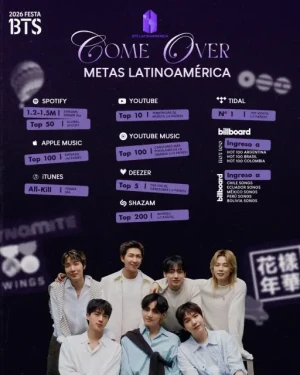 Bts Come Over