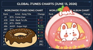 Sugar High on iTunes