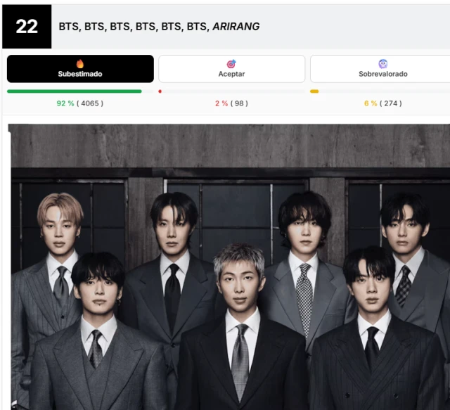 ARIRANG Nominado!!!