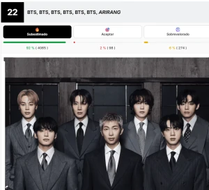ARIRANG Nominado!!!