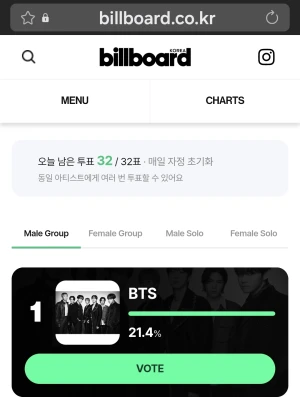 BTS BILLBOARD KOREA