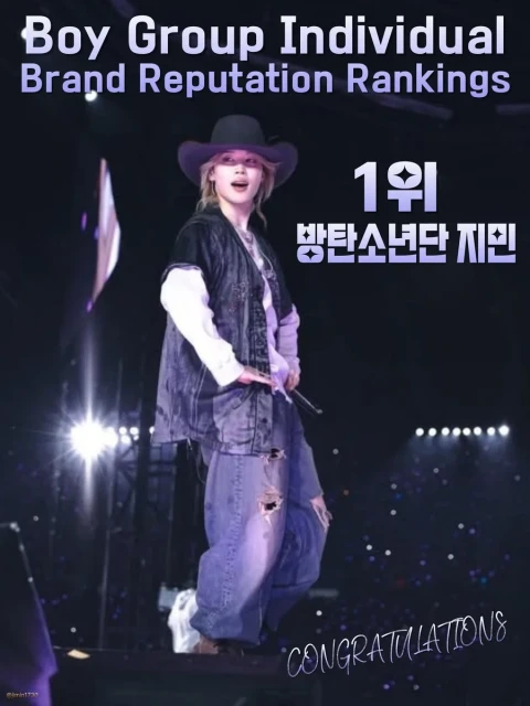 Jimin 💛🌙🔥🤩😍