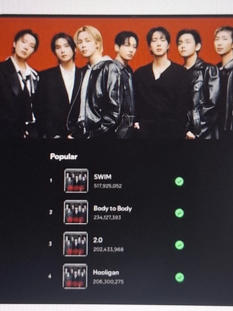BTS  y ARMY 💜 💕 ✨️
