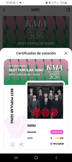 Votaciones