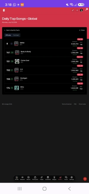 MORE STREAM ARMYS