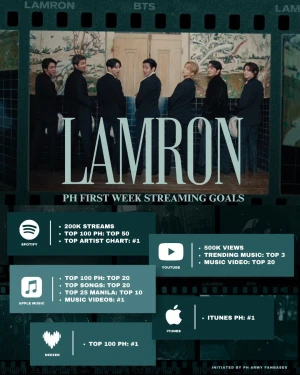 STREAMING GOALS