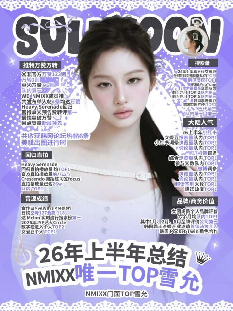 sullyoon