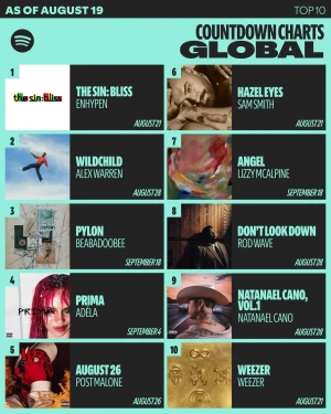 Wow Enha top 1✨️😍 PRE-SAVE