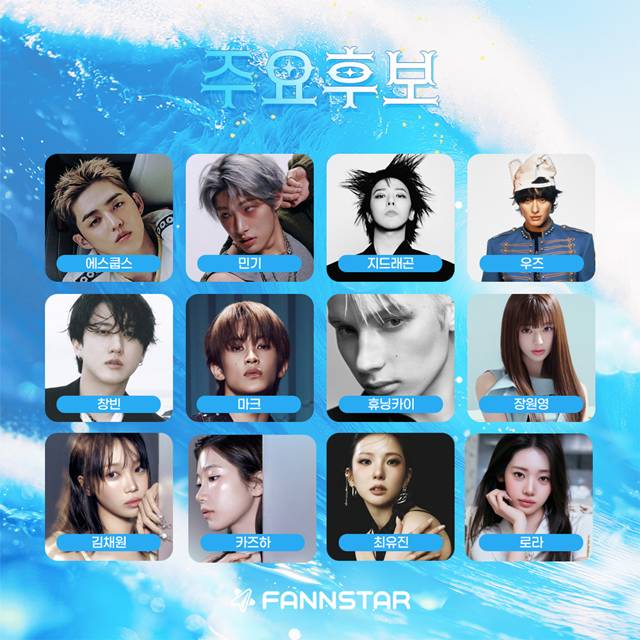 『FANNSTAR』8月アイドル誕生日投票スタート…エスクプス・チャンビン・ヒュニンカイらが候補に