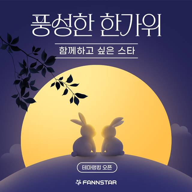「FANNSTAR」、8月テーマランキングを実施…秋夕を一緒に過ごしたいスターは？