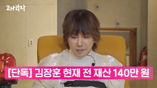 Kim Jang-hoon: 