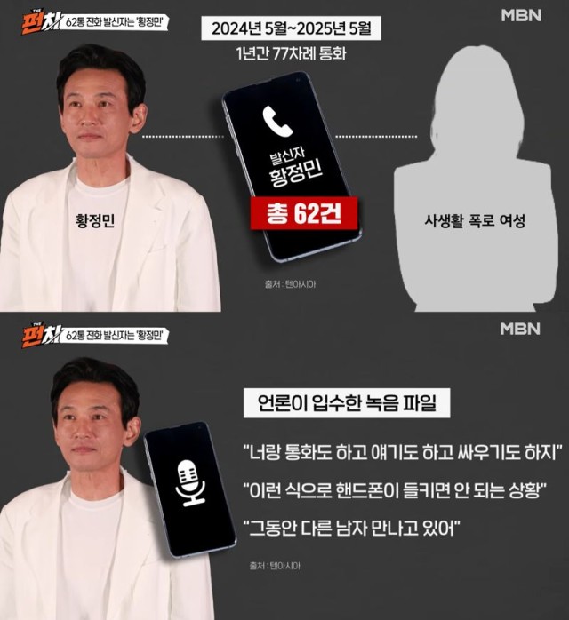Hwang Jung-min and Ms. A's legal battle intensifies... 62 recorded calls and a restraining order issued