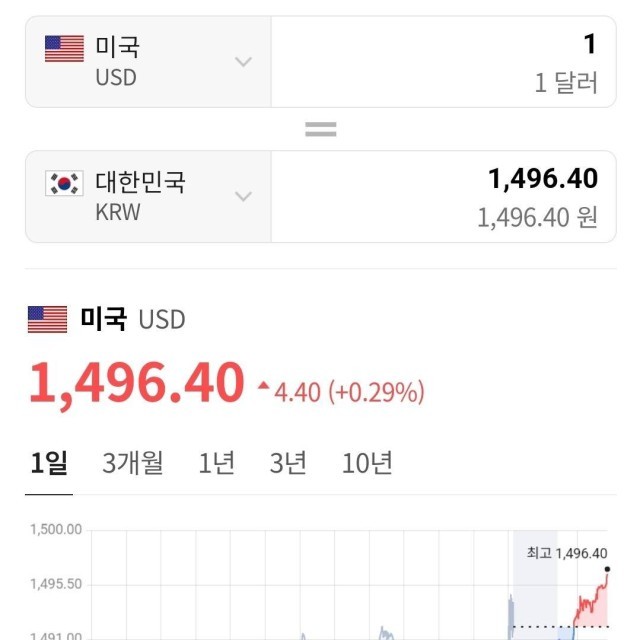 현재 환율 jpg