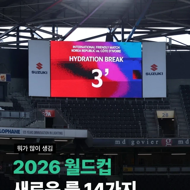2026 월드컵 새로운 룰 14가지