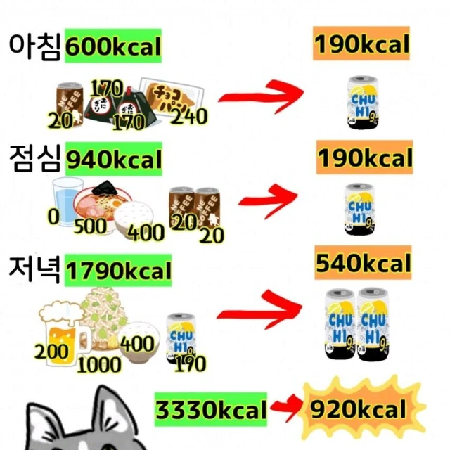  최근 일본 젊은층에서 유행 중인... (0 원)