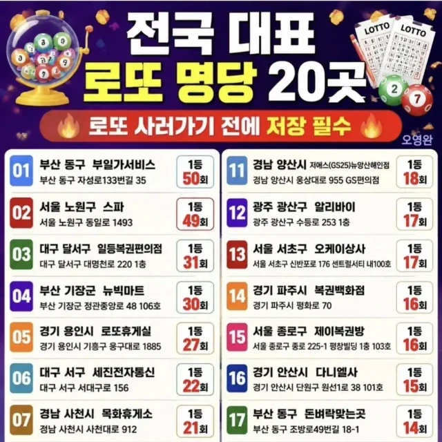 로또 명당 20곳