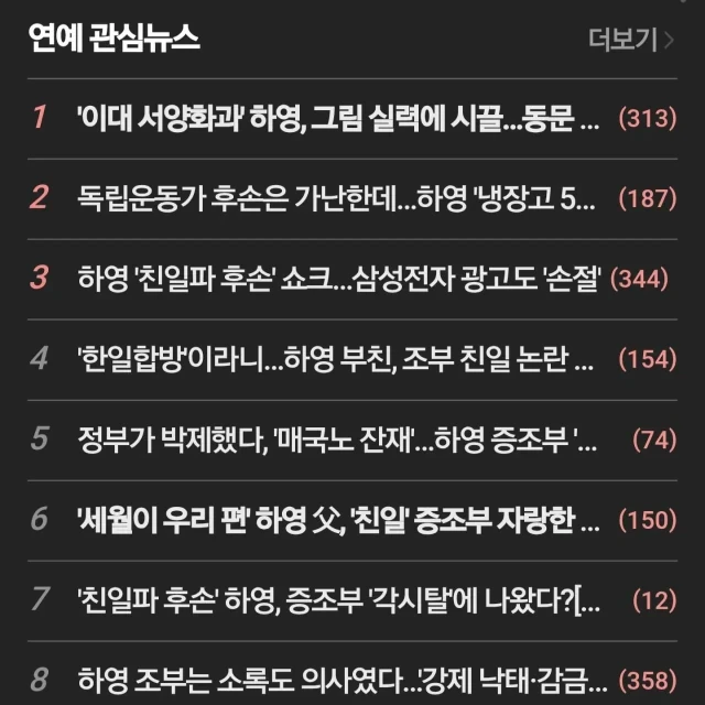 하영으로 뒤덮인 연예 관심뉴스