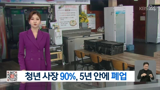 청년 사장 90%, 5년 안에 폐업